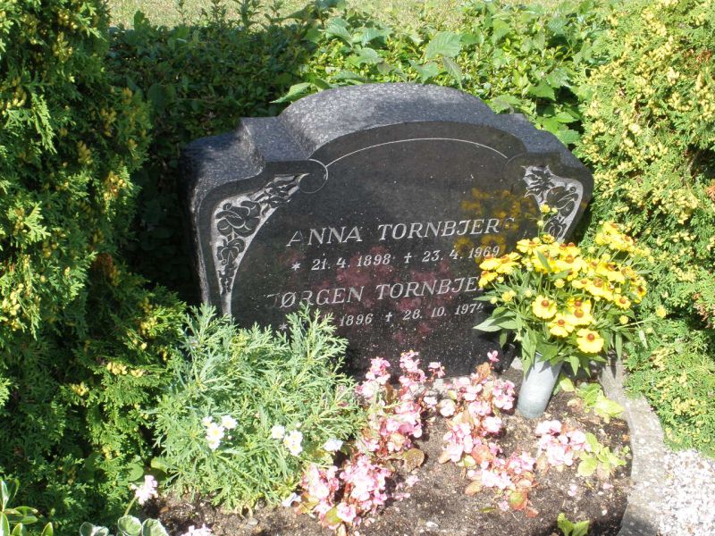 Joergen Tornbjerg.JPG